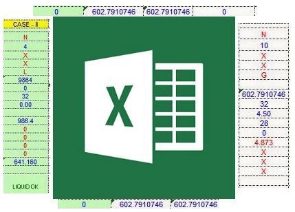 Dossier: Effectief financieel rekenen met Excel