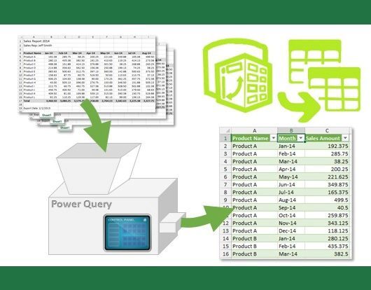 Power Query in Excel, de data stofzuiger