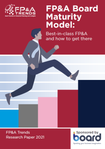 FP&A Board Maturity Model